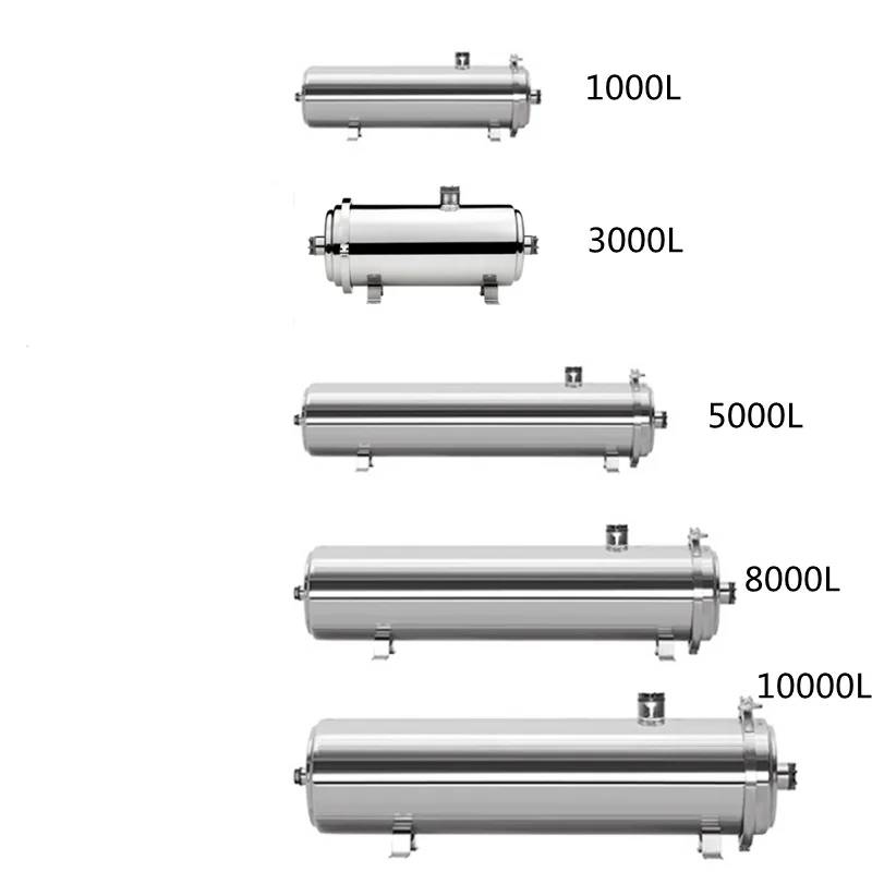 for 3000 L/H  water treatment appliances Stainless Steel 304 housing PVDF washable Membrane Water Filter for home dring