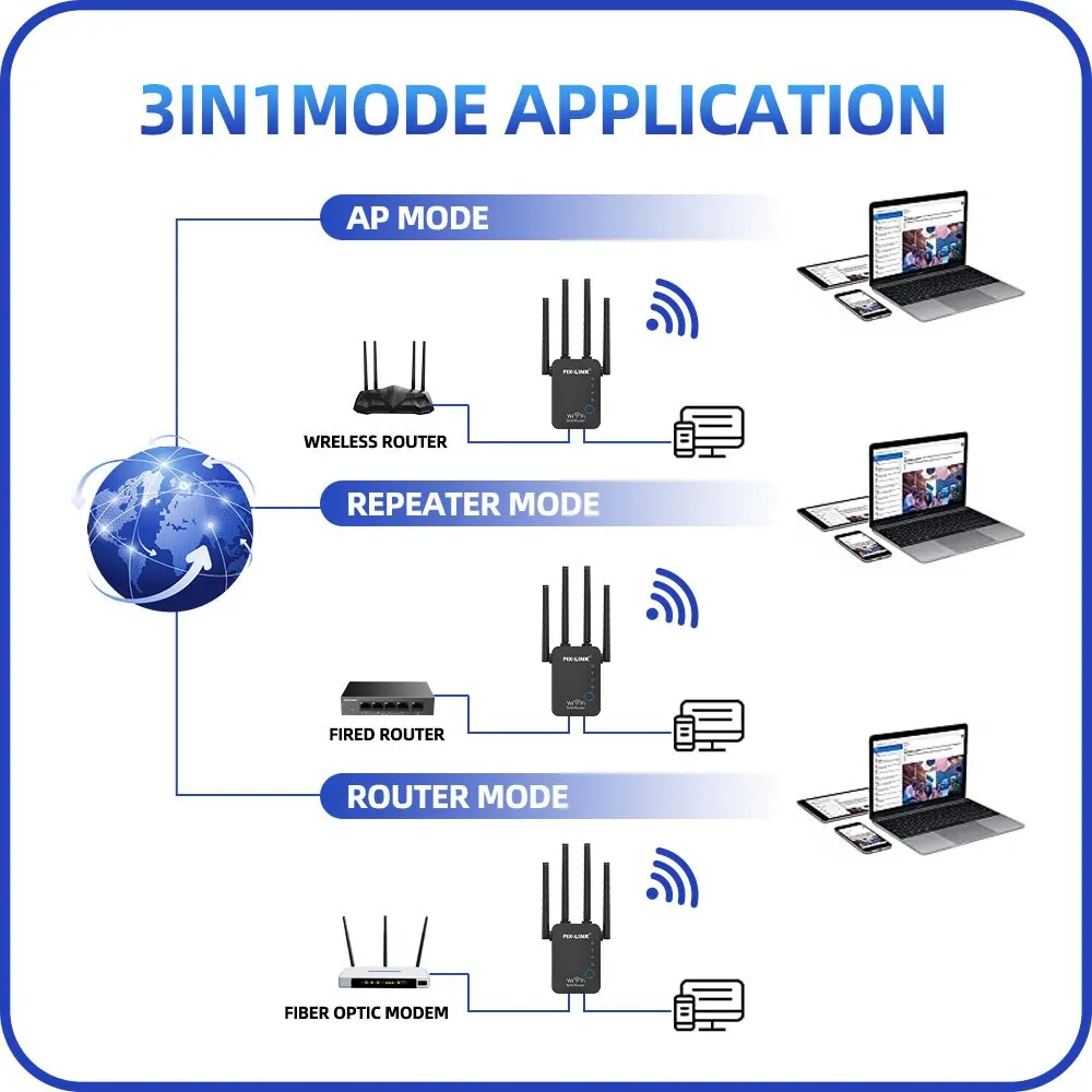 PIX-LINK-Répéteur Wifi WR16Q, 300Mbps, Sans Fil, Internet, Longue Portée, Amplificateur de Signal pour la Maison avec I-Mode Ethernet