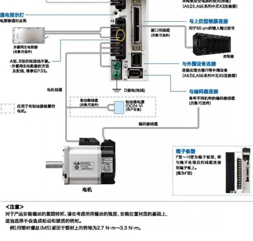 

Для дисков MAD/BD/CD/DD KT1507E/HT1505E/DT1207/DT2210/KT3520