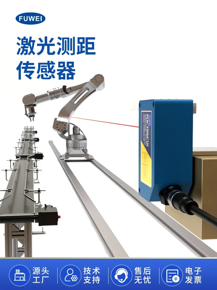 2025.4 Fuwei High-P…