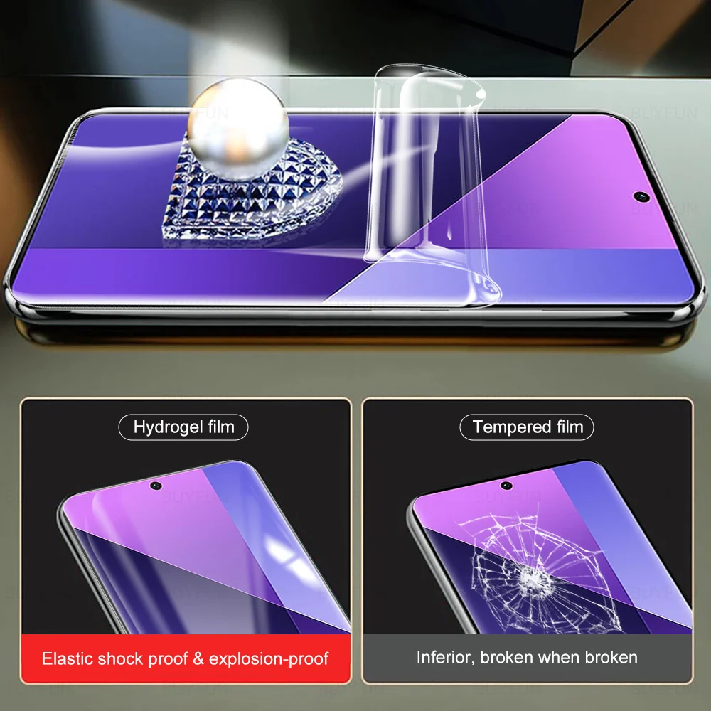 3pcs Screen Protector For Xiaomi Redmi Note 13 Pro+ 5G Soft Hydrogel Film Not Glass Redmy Note 13 Pro Plus Note13Pro+ 13ProPlus