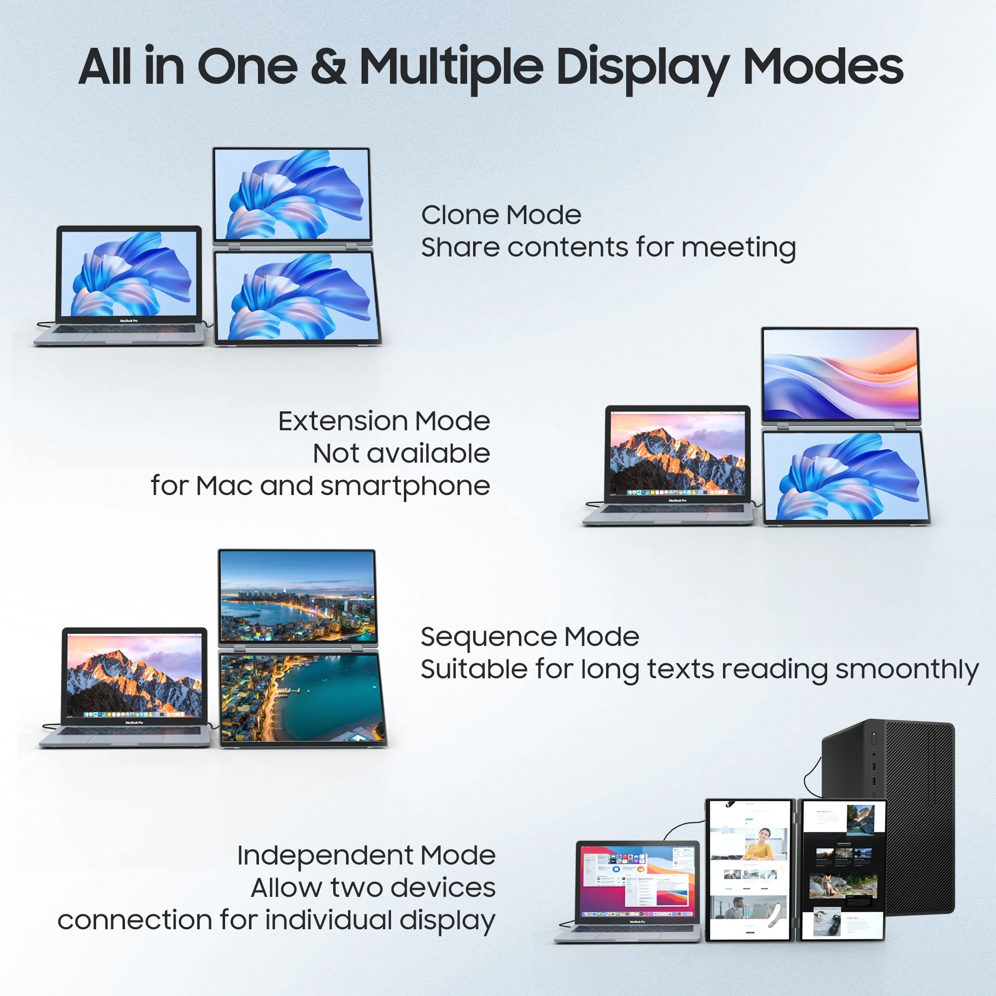 13.3'' Dual Touch Screen Portable Monitor Laptop Extender IPS 1080P 360° Foldable Stacked Display with Kickstand HDMI/USB-C