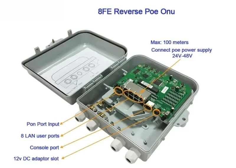 

High quality durable waterproof 8FE reverse RJ45