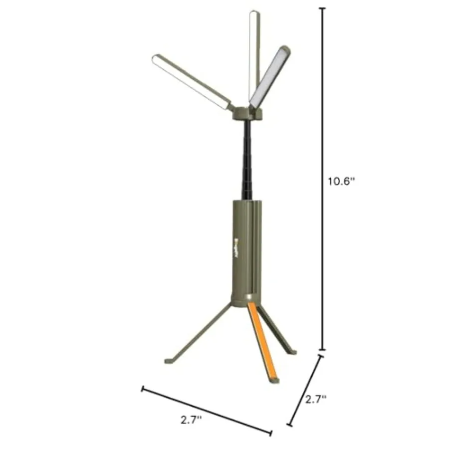 description