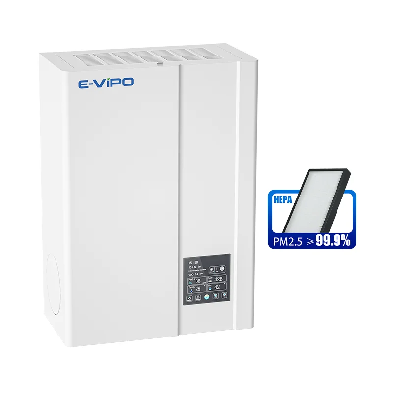 Ductless Erv Energy…