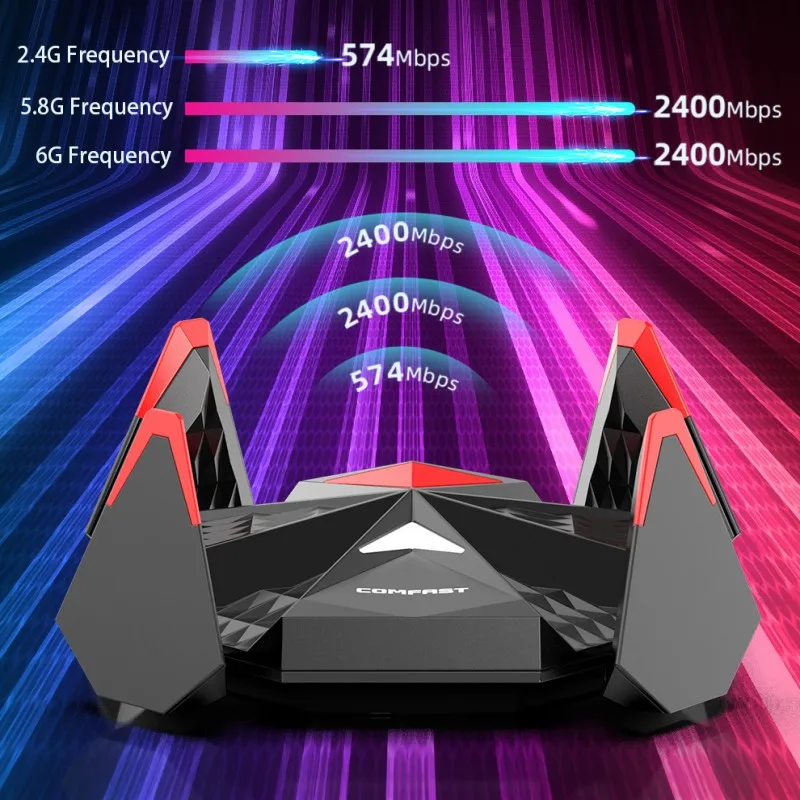 5374 MBit/s Gigabit-WLAN-Adapter Ax5400 Wifi6 E-Sport USB Wireless-Netzwerk karte Hoch geschwindigkeit 2.4/5.8/6GHz Wi-Fi-Empfänger Win10/11