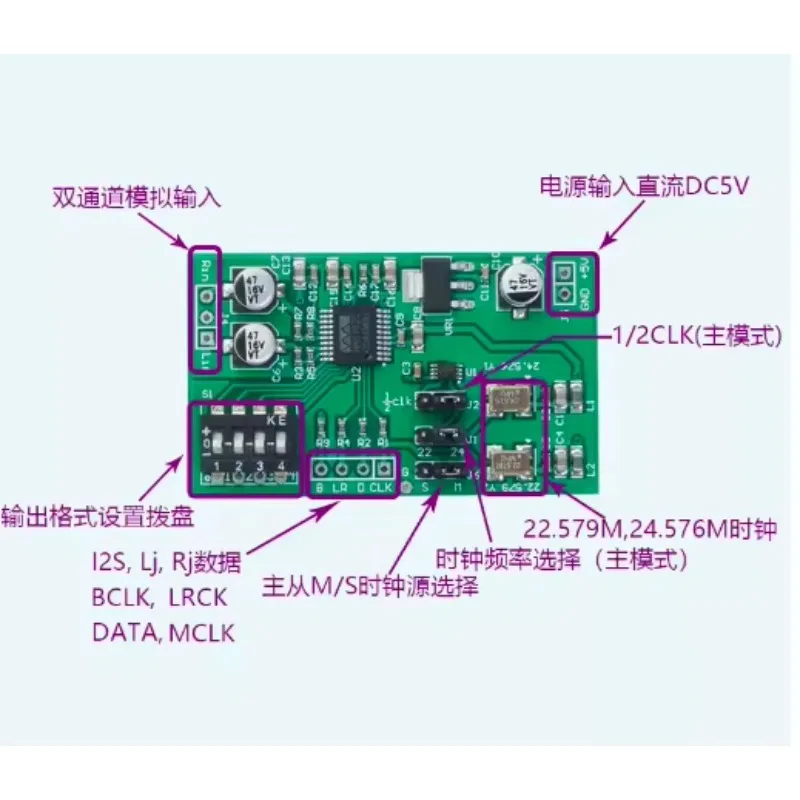 Dual channel 24-bit ADC data collection card aux analog audio to I2S left and right alignment digital output module