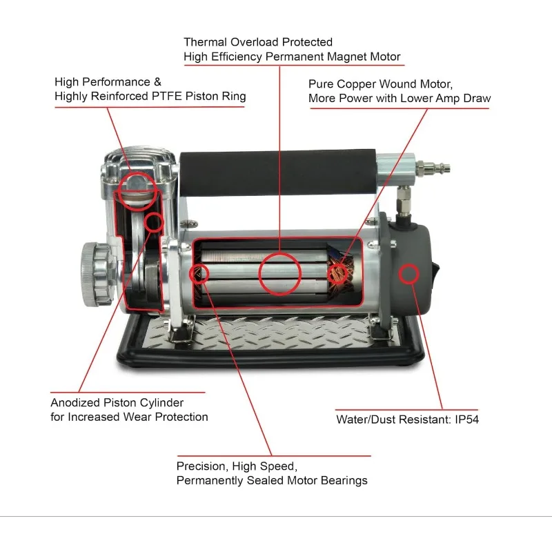 VIAIR 450P-RV Automatic Portable Air Compressor Kit - 150 PSI for RV, Truck, Jeep and SUV Tires - RV Accessories with 1.80 CFM