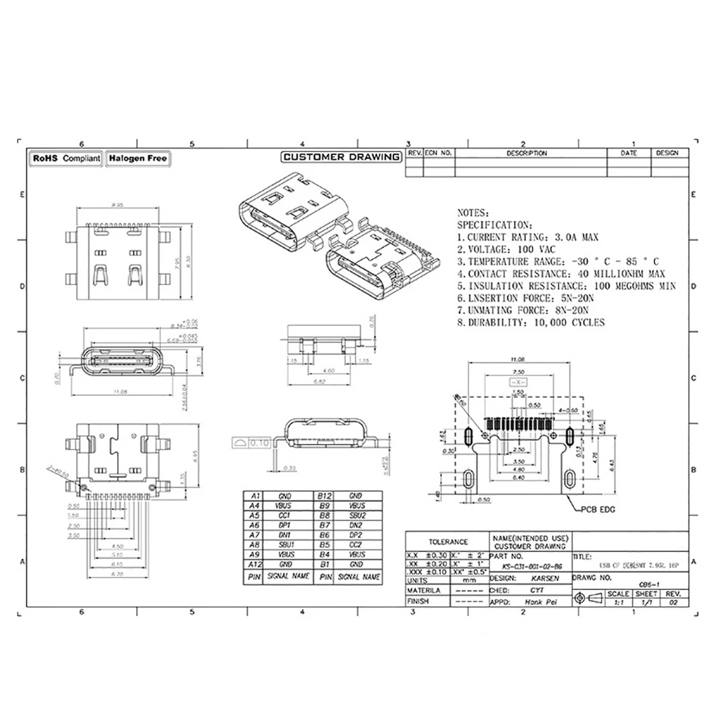 Рисунок 2 - разъем USB Type-C