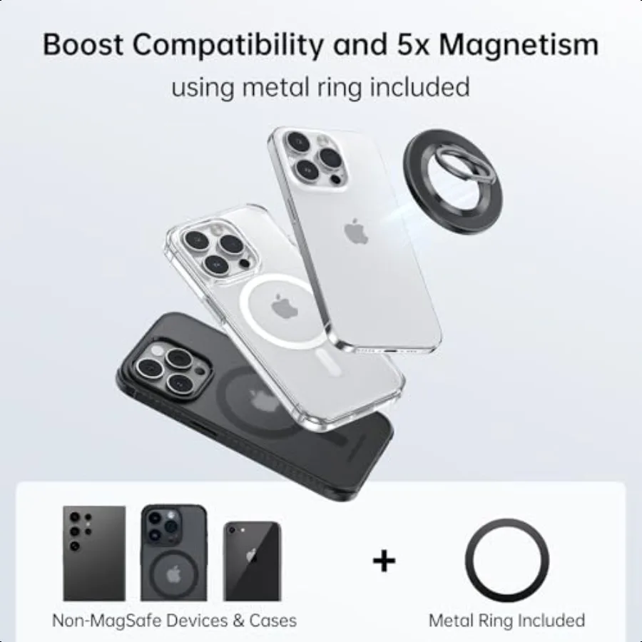 Upgraded Magnetic Phone Ring Holder for MagSafe Magnet Cell Phone Grip Stand Finger Ring Kickstand TwoSided Magnetic Compatible