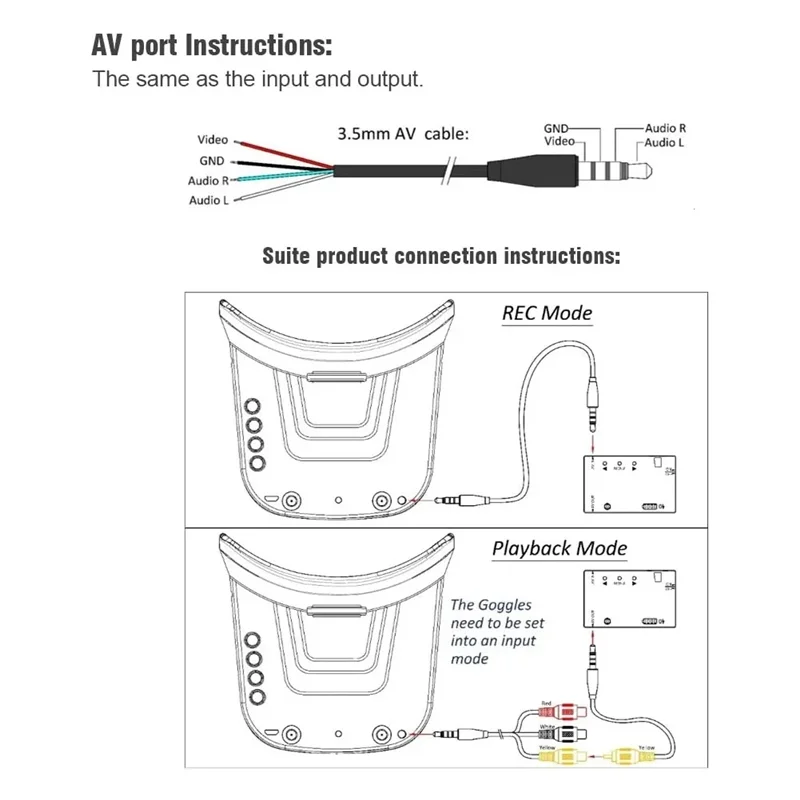 【Flash-Deal!】New Mini DVR Module NTSC / PAL Switchable Built-In Battery Video Audio FPV Recorder For RC Models Airplane Racing D