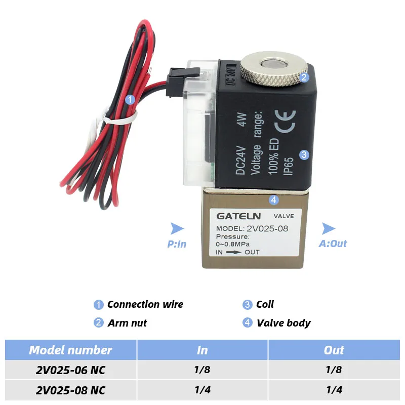 High quality 2V025-08 Normally Closed  Wire lead type Control Valve 12V 24V 220V 1/4