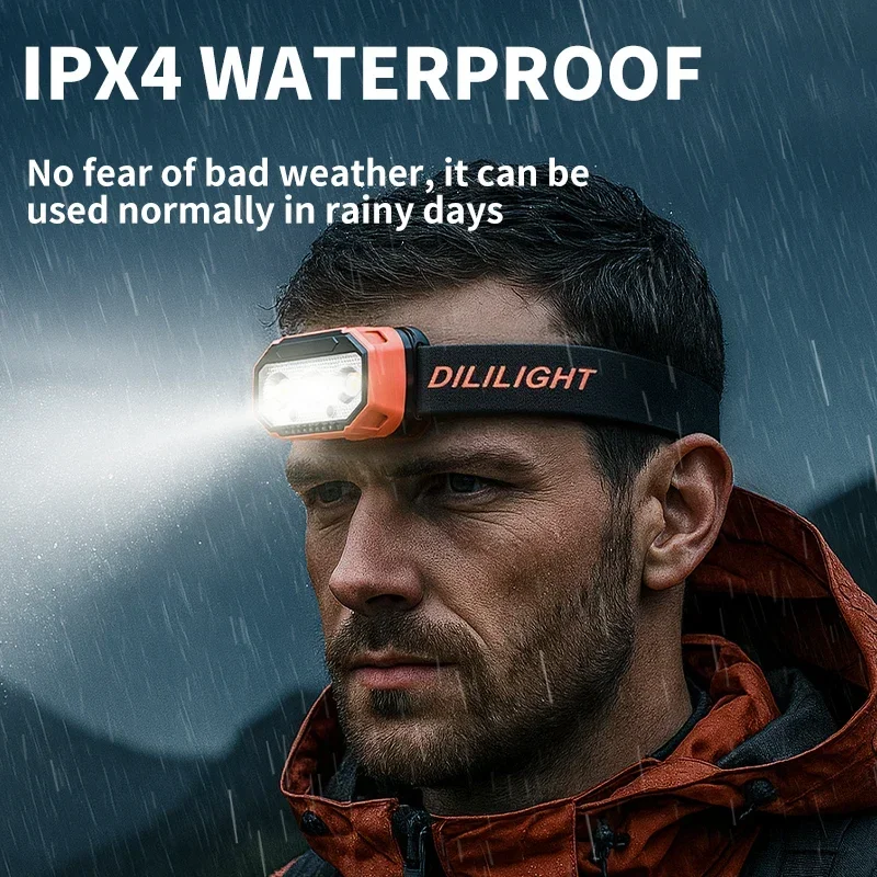 T-306 Rechargeable LED Headlamp,Ultra-Bright Headlight with 5 Modes,USB Charging,45° Adjustable,Long-Last for Camping,Running
