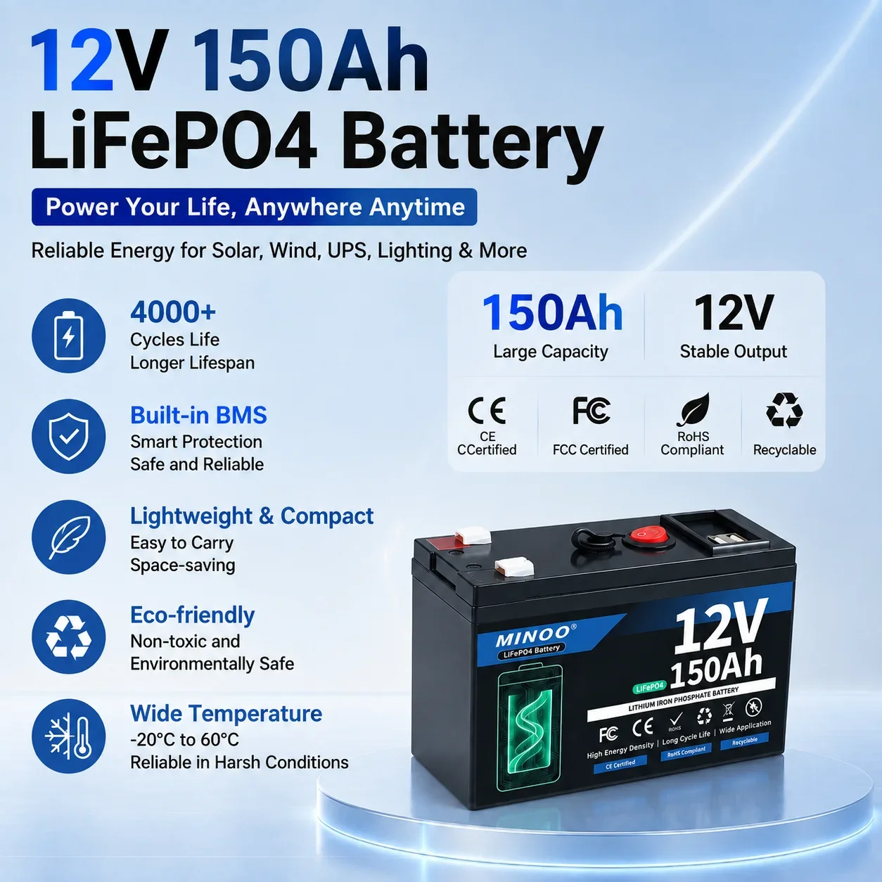 12V 200000mAh 21700 Lithium Battery Pack With USB Port BMS For  Camping Power Wheels Scooters Fish Finder
