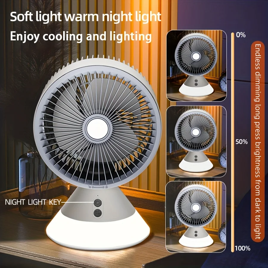 2025 جديد 4000mAh USB مروحة سطح المكتب المحمولة قابل للتعديل الضوء المحيط مناسبة للمنزل والمكتب والسفر في الهواء الطلق هدية الصيف