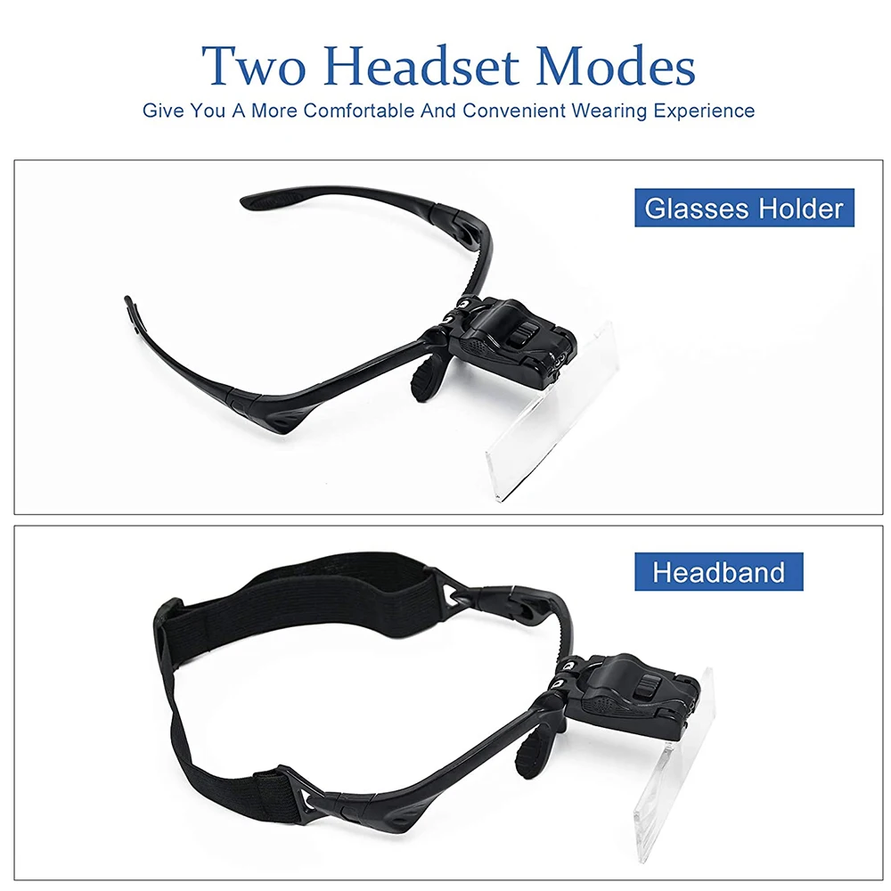 TKDMR LED Illuminated Headband Glasses Magnifier Glass 5-Interchangeable Lens 1.0X/1.5X/2.0X/2.5X/3.5X for Tool Repair Reading