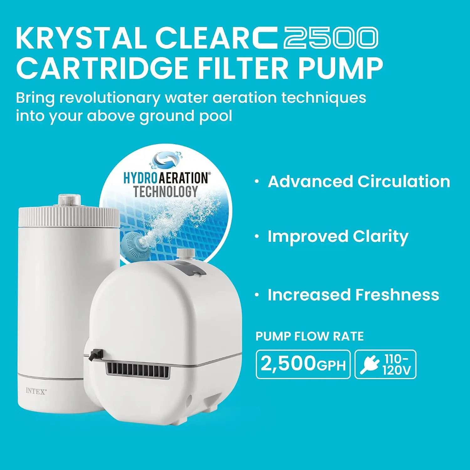 Krystal Clear 2,500 GPH Cartridge Filter Pump For Above Ground Pools | 26633EG - For Pools: 4,000 To 15,200 Gal - Improved