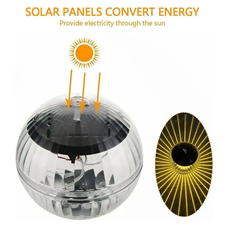 FAST-Solar Floating Pool Light, Waterproof LED Color Changing Solar Pond Lights Water Floating Lights
