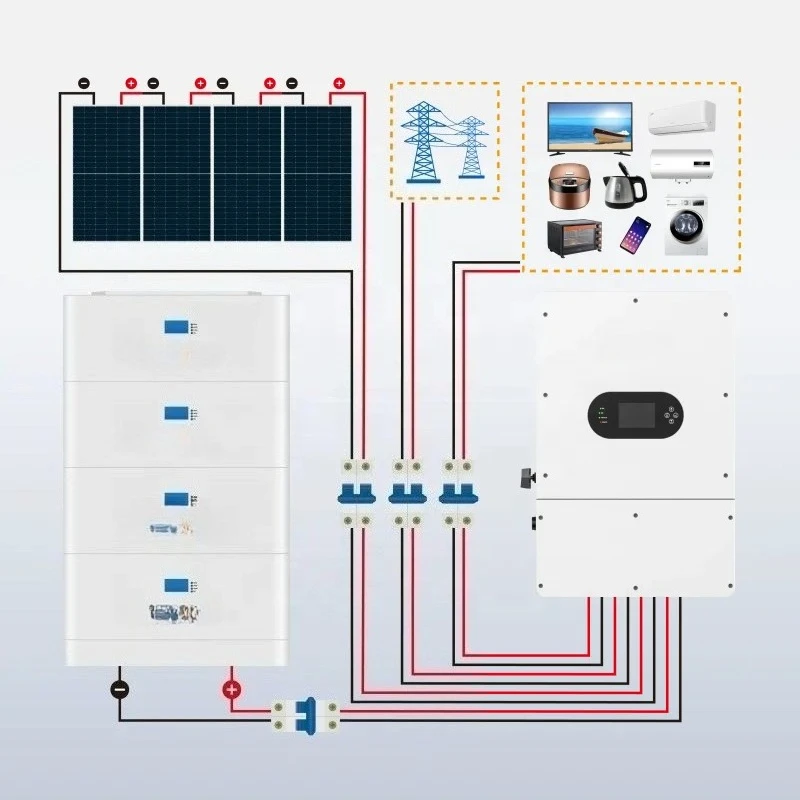 Solar Panels With B… - image
