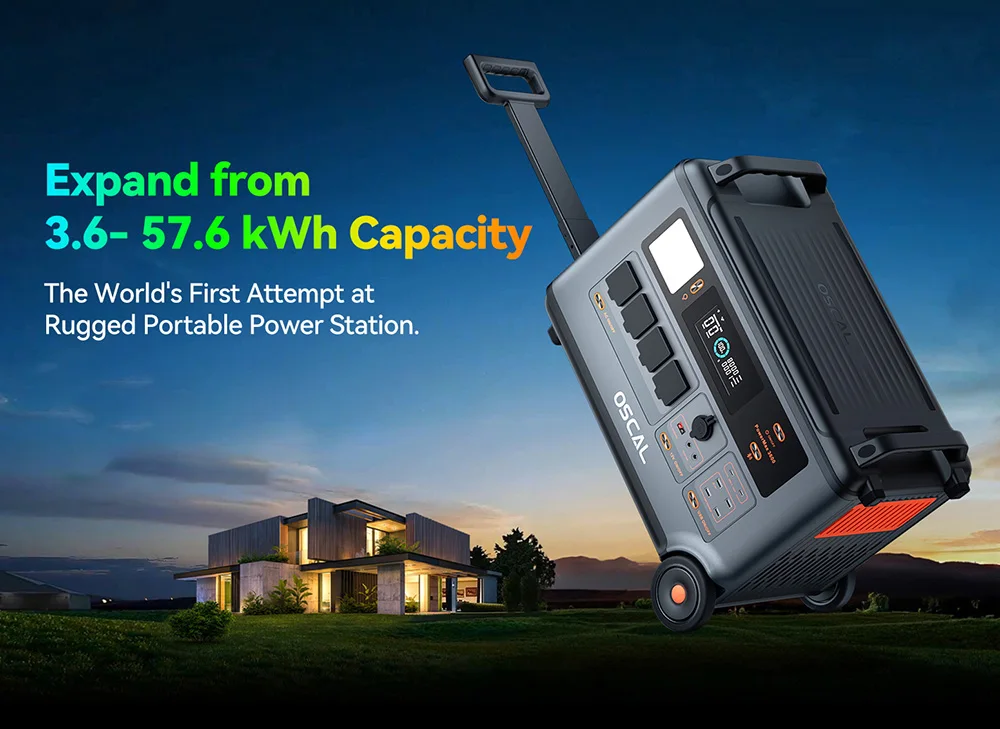 Blackview Oscal PowerMax 3600 Rugged Power Station, 3600Wh to 57600Wh LiFePO4 Battery, 14 Outlets, 5 LED Light Modes, Morse Code