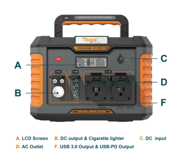 Generator Solar Charging Banks Portable Power Station DC/AC Power Bank For Outdoor Camping