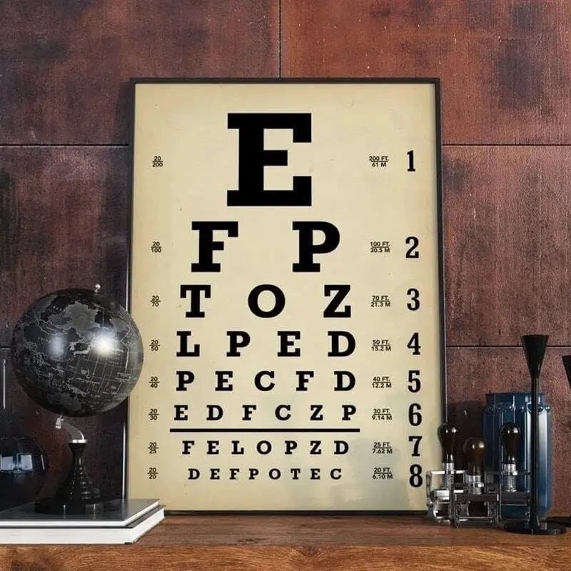 Vintage Metal Tin Sign Vintage Wall Pictures Eye Doctor Gifts Optometry Eye Chart Poster, Tin Sign Poster Vintage Metal Signs fo