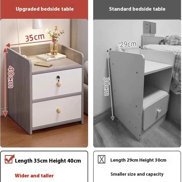 Comodino Moderno Semplice in Legno 2026 per Piccoli Spazi, Ideale per la Casa, per Camere in Affitto e per il Soggiorno