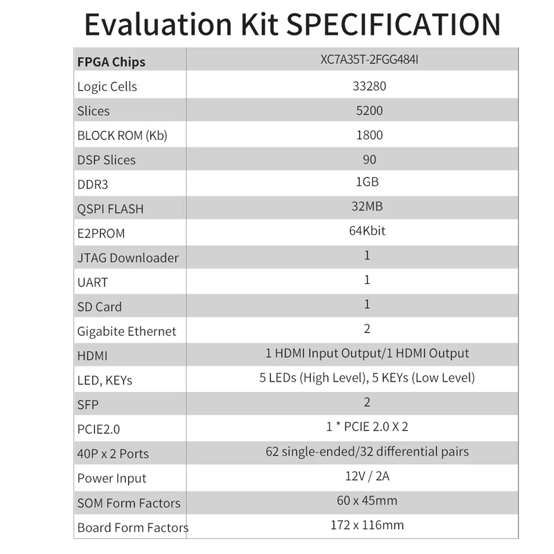 Imagem -03 - Placa do Desenvolvimento do Pz-a735t-kfb Fpga Xilinx Artix7 Xc7a35t Pcie Hdmi Pz-a735t-kfb Categoria Industrial