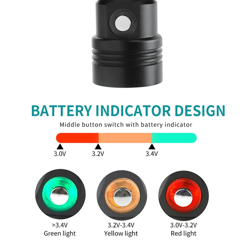 Imagem -04 - Boruit-led B14 Farol de Mergulho Ipx8 à Prova Dágua com Bateria 18650 Lanterna para Pesca e Camping