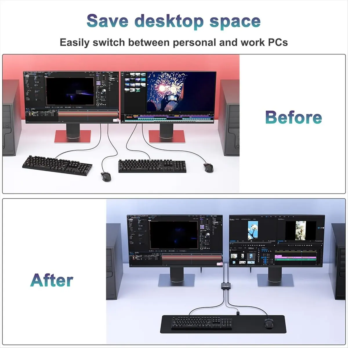 مفتاح USB 2 في 2 مخرج، مشاركة لوحة المفاتيح، الماوس، الطابعة، الماسح الضوئي، كاميرا ويب بين جهاز كمبيوترين، مع وحدة تحكم خارجية #5