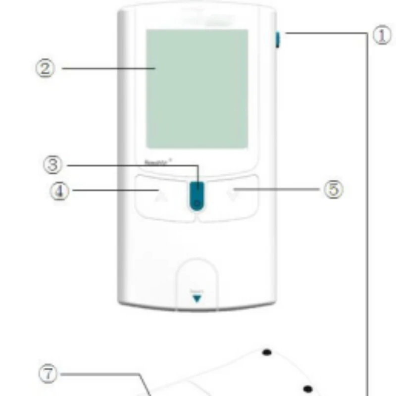 Handheld POCT  Test INR Coagulation Test Machine