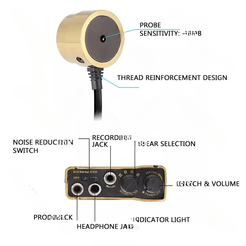 F999R High-Precision Leak Detector Heating Water Pipe Leakage Detection Engine Abnormal Noise Amplification Set Audio Listener