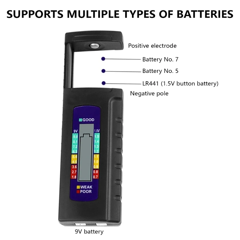 Tester capacità della batteria ad precisione per celle AA, portatile, domestico per uso professionale