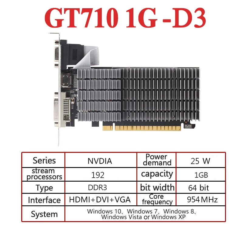 LS NVIDIA GeForce GT710 Heavy Hammer 1G/2G DDR3 HDMI/DVI /VGA Entry-level PCI-E Discrete Graphics Card For Desktop Computers