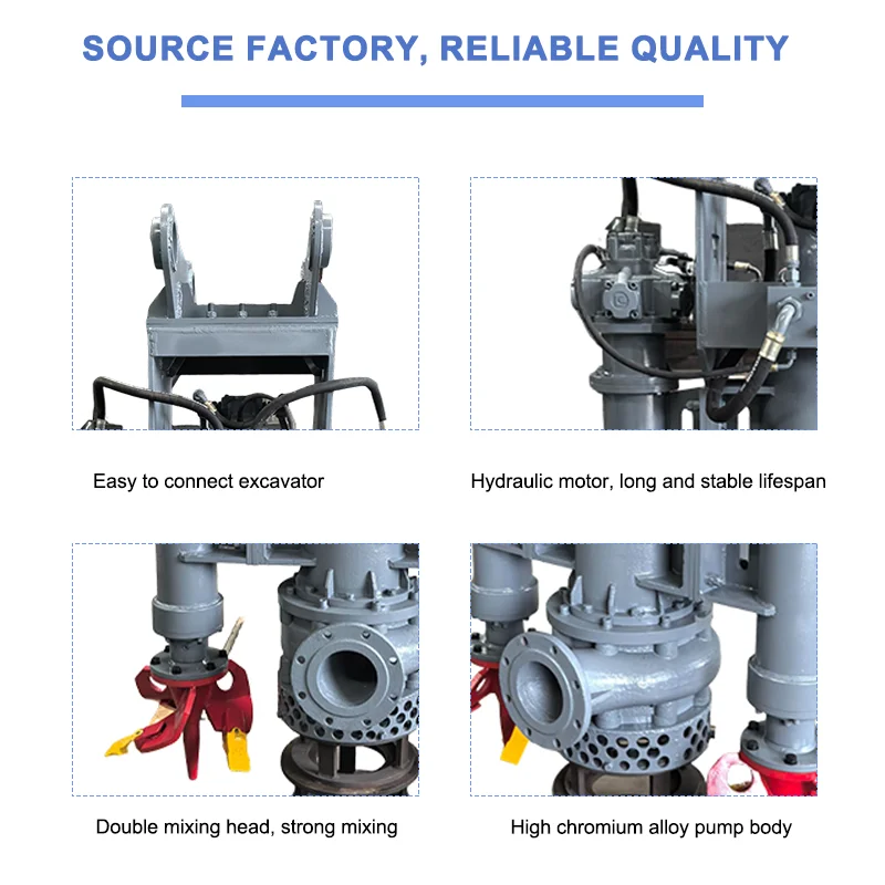=Manufacturer Excavator Sand Pump Hydraulic Slurry Pump Dredging Mud Large Hook Machine Submersible Mud Pump