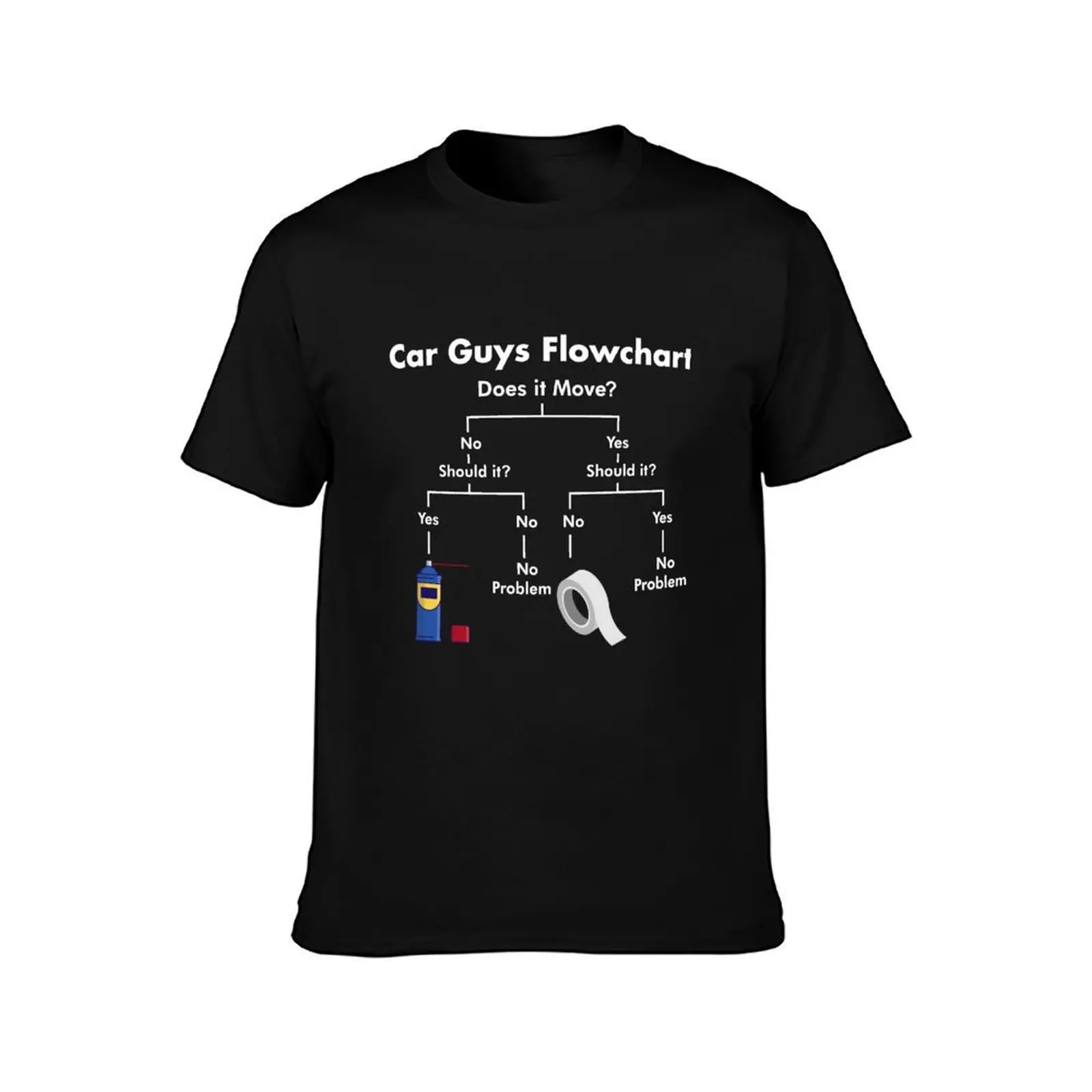 Car Guy Flowchart, Funny Gift for Car Guys, Mechanic, Car Lover, Enthusiast, Fan T-Shirt Graphic Print Short Sleeve T-Shirt