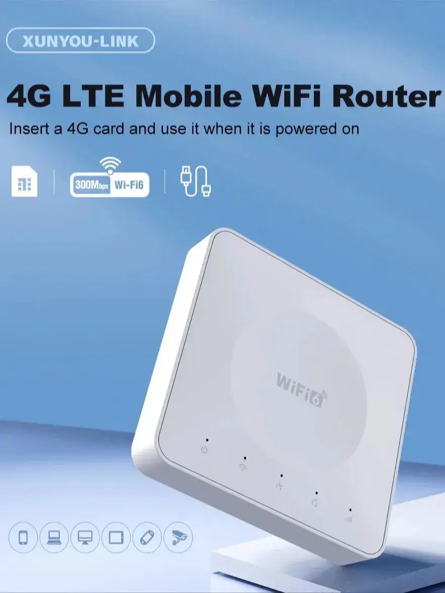 4G LTE Router WiFi 6 SIM-Karten-Modem, unterstützt 32 Geräteverbindungen, mobiler WLAN-Router, Typ-C-Schnittstelle für Asien, Afrika, Europa