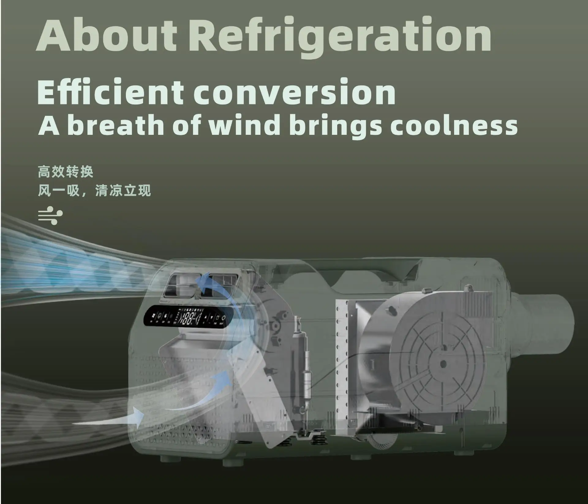 Portable Mini Air Conditioner Cooling Heating Integrated Mobile AC Unit for Bedroom Outdoor Camping Travel Small Personal