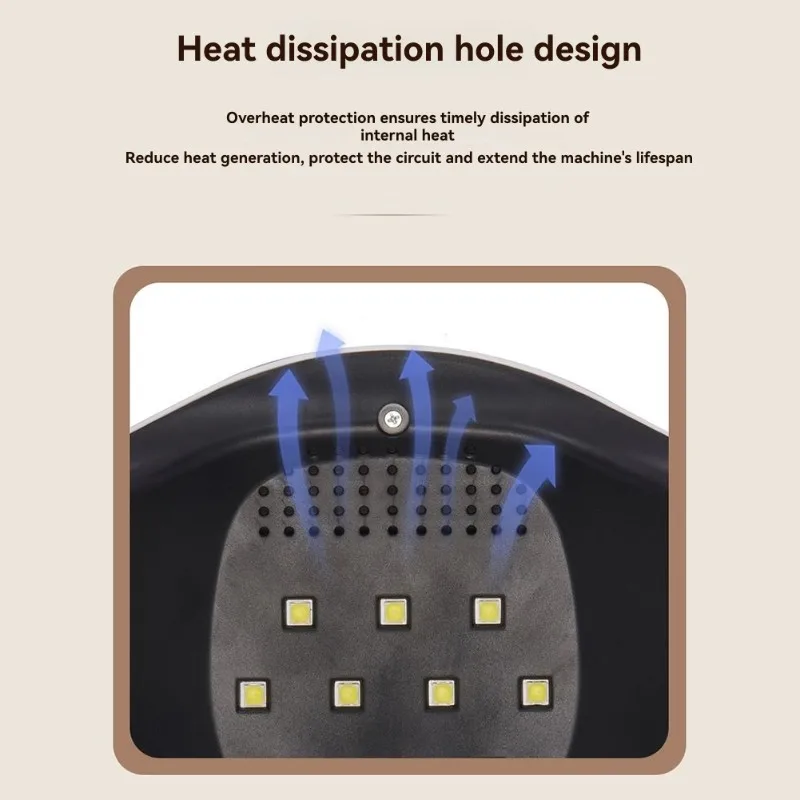 Lampa UV do paznokci żelowych, szybkie utwardzanie lakieru żelowego, lampa UV LED do paznokci, narzędzia do suszenia paznokci, wtyczka US