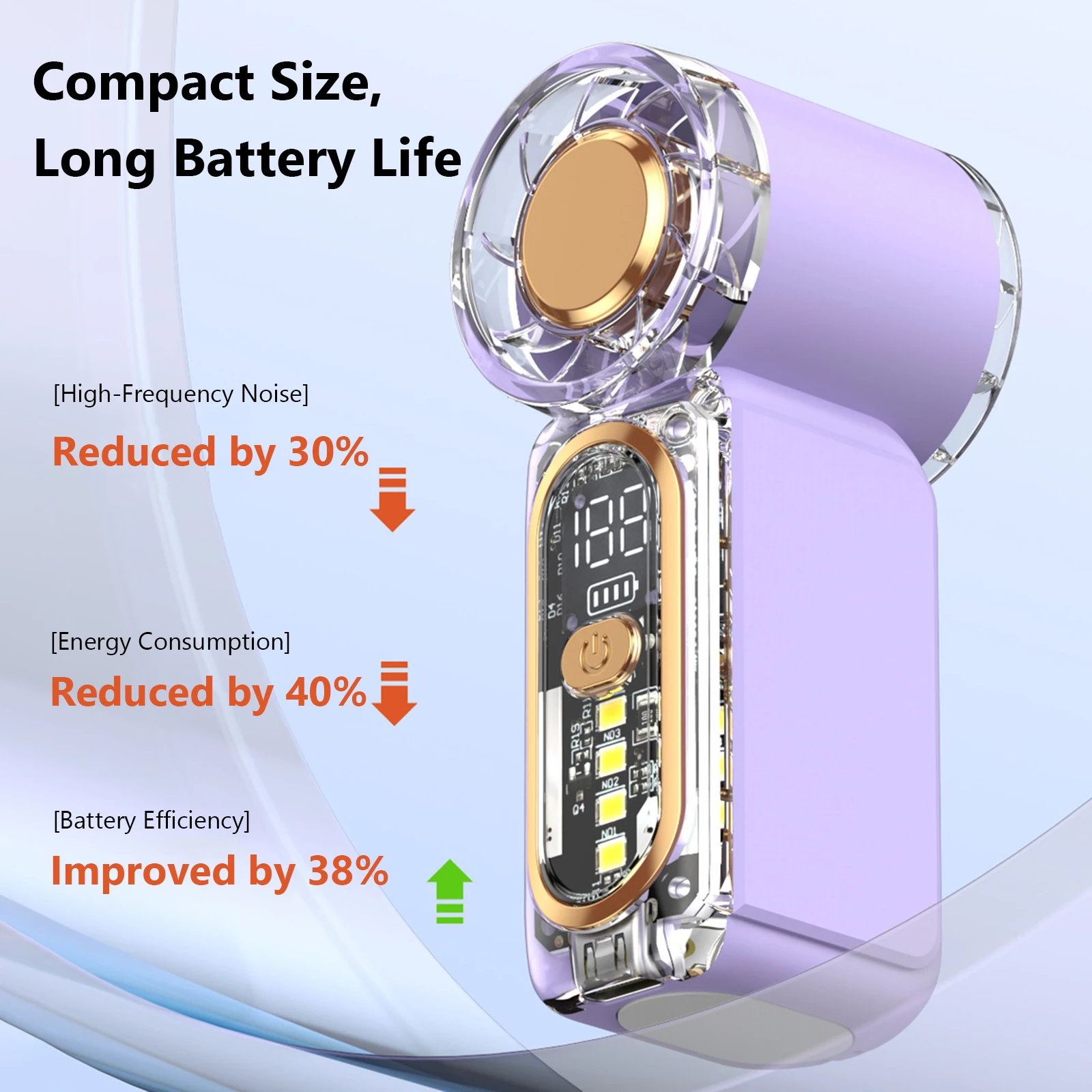 Personal High-speed Turbine Mini Handheld Fan Type-C Rechangable Ice Feeling Handheld Fan 100-Level Speeds for Women Girl Gift