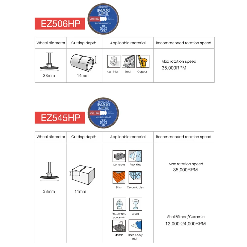 Dremel Max Life EZ Lock Cutting Wheel High Performance EZ506Hp / EZ545Hp 1-12\