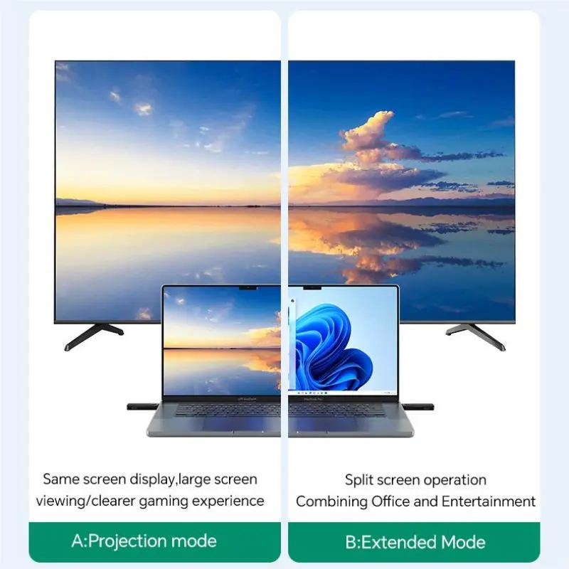 Lemorele Q50 اللاسلكية HDMI جهاز إرسال واستقبال الفيديو موسع عدة عرض محول دونغل لشاشة التلفزيون العارض التبديل الكمبيوتر