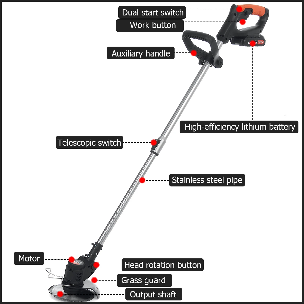 36V 1880W Wireless Electric Grass Trimmer Portable Battery Lawn Mower Brush Cutter Weeder Brushcutter Pruning Garden Power Tools