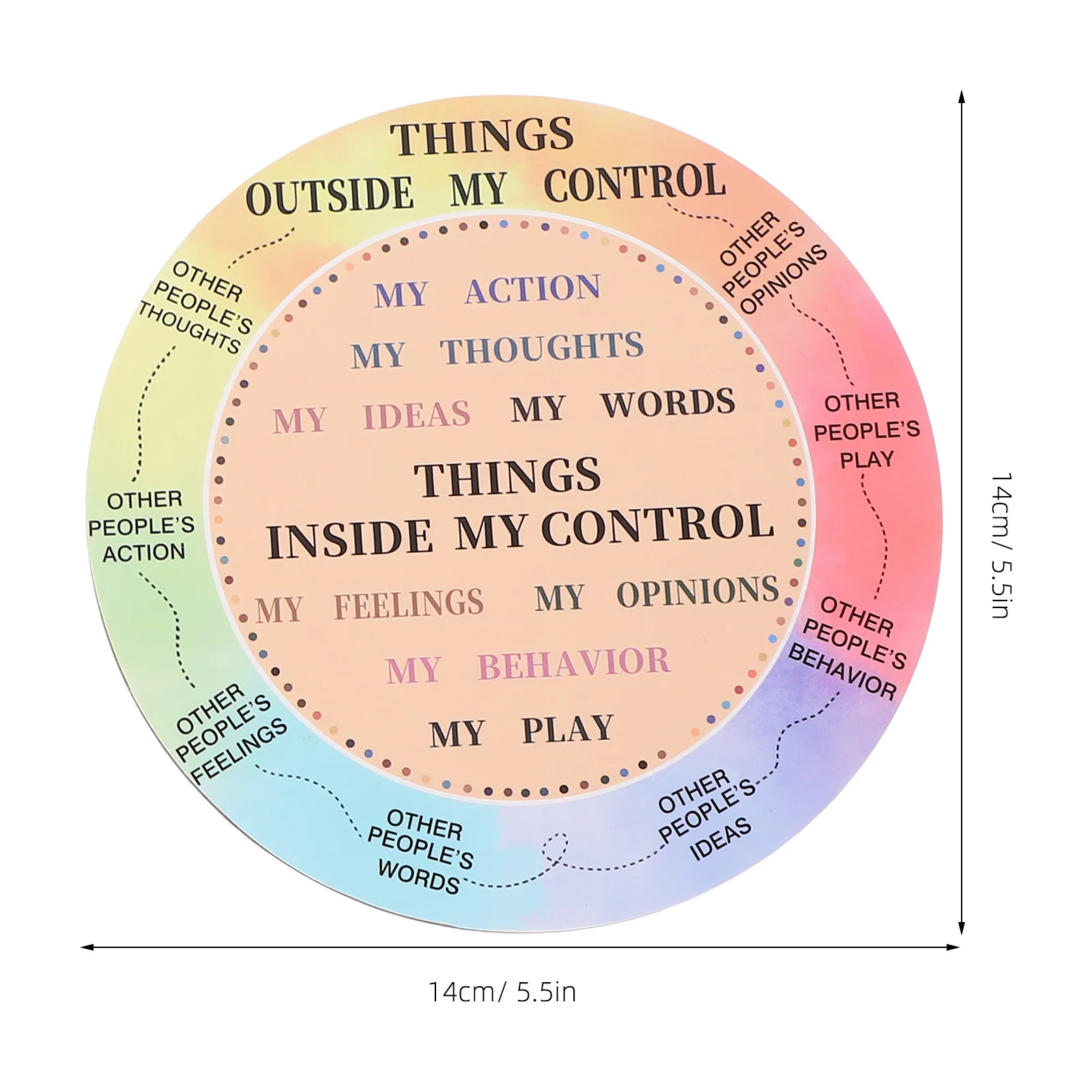 วงล้ออารมณ์หลากสี 2 ชิ้น ของตกแต่งสำนักงาน วงล้ออารมณ์ แผนภูมิอารมณ์ ของตกแต่งตั้งโต๊ะ ของประดับอารมณ์