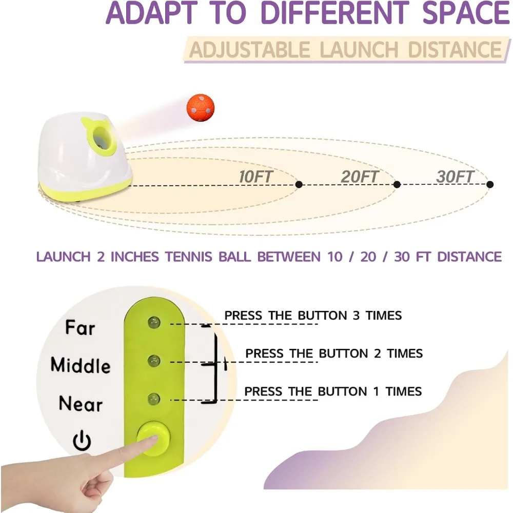 ptlsy التلقائي الكلب الكرة قاذفة التفاعلية جرو الحيوانات الأليفة الكرة آلة قاذف داخلي للكلاب الصغيرة والمتوسطة الحجم ، 3 كرات بما في ذلك #3