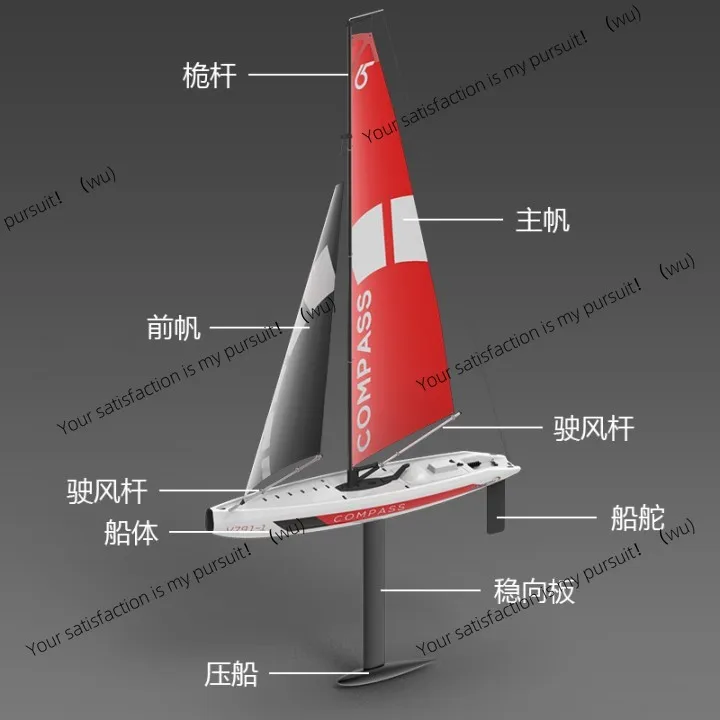 2 Channel Remote Control Sailing Water Remote Control Boat Electric Toy Boat Remote Control High Speed Sailing Competition