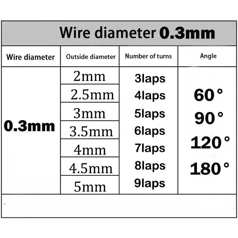 0.3mm wire diameter (Left rotation) rotating precision torsion spring spring stock optional 60 °/90 °/120 °/180 ° -10pcs