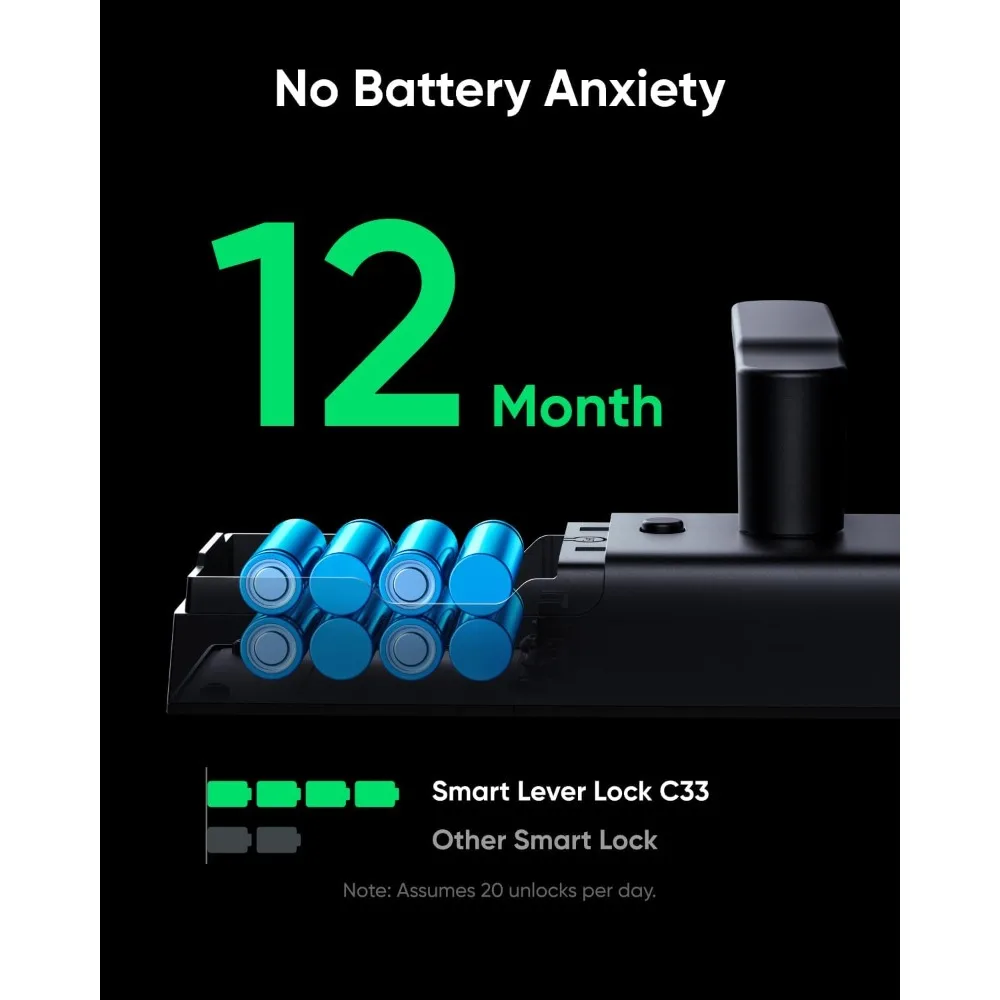 Inteligentny zamek eufy Smart Lock C33, zamek do drzwi z klawiaturą i klamką, drzwiczki z czytnikiem odcisków palców, bezkluczykowy zamek do drzwi wejściowych i sypialni, E