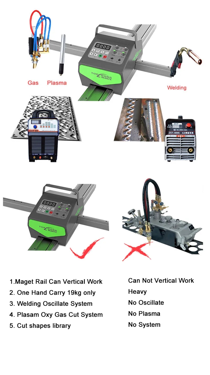 innovation weld carriage Machine Automatic CNC flame oxygen gas cutter 3 in 1 function cheap