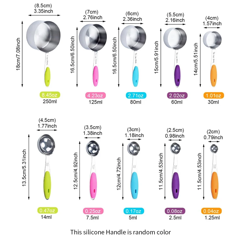 Stainless Steel Mea…